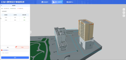 年度盘点 数智协同，深化数字住建新实践——BIM技术开发的突破与应用